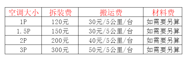 丰都空调移机及费用电话在哪里找